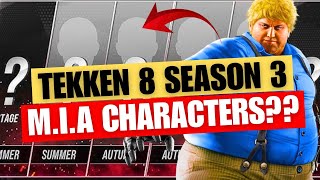 THESE CHARACTERS Might NEVER RETURN In TEKKEN 8! Wealth