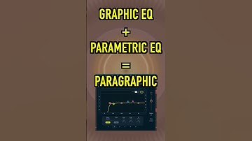 Rapid Reviews - REQ 6 by Waves