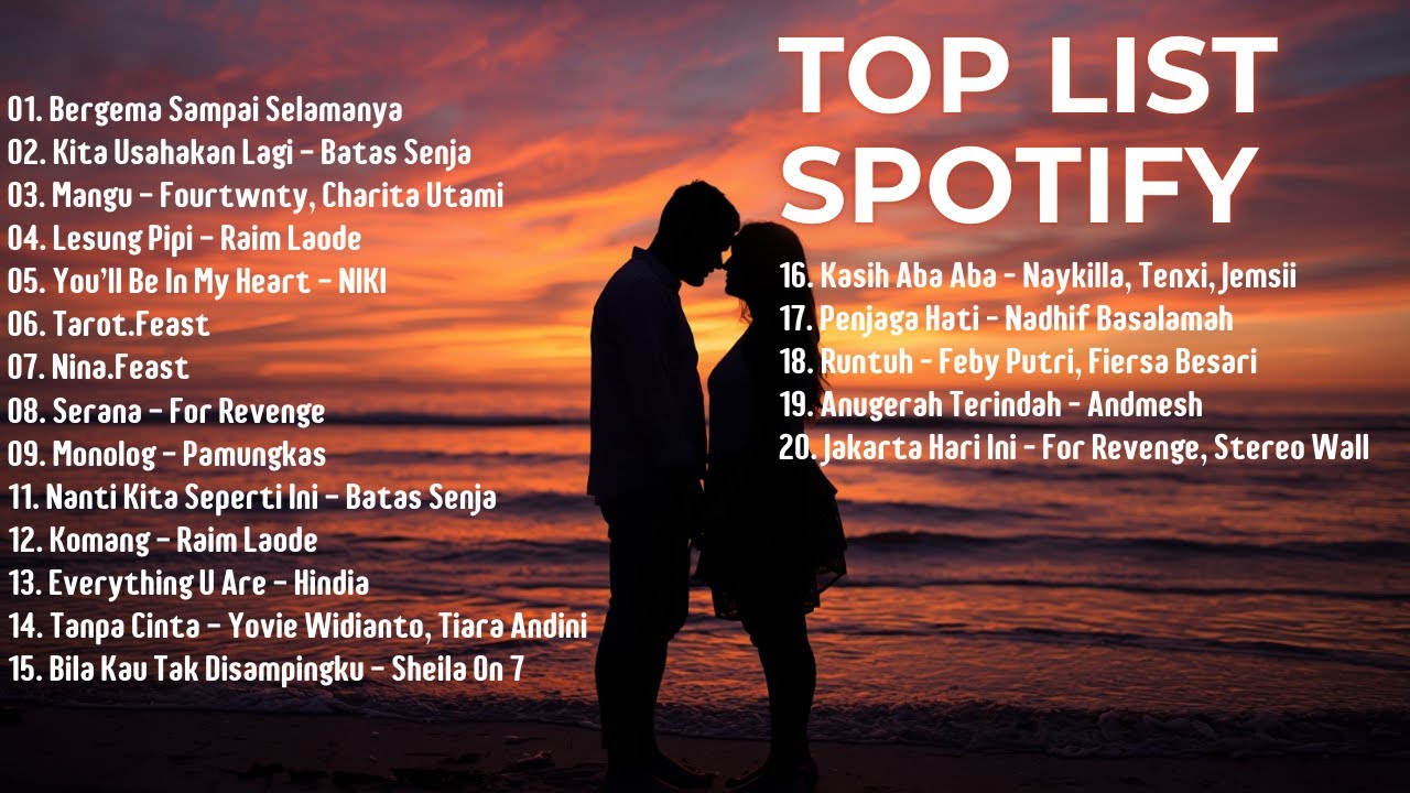 Top Hits Spotify Indonesia 2025 | Top Spotify Indonesia 2025 | Lagu Hits Spotify 2025 | Lagu Viral