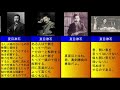 【夏目漱石】名言集【20選集めてみた】