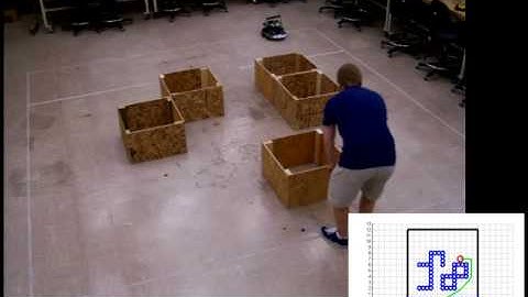 RRT mapping planning