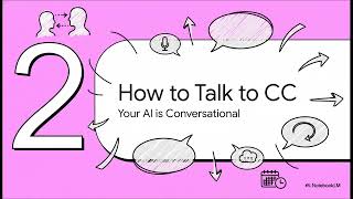 Google CC: The AI That Lives Inside Your Gmail