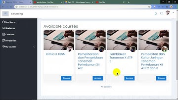 TUTORIAL MOODLE LEARNING MANAJEMENT SYSTEM SMK NEGERI 1 HANAU - BAGIAN 1- PENGENALAN FITUR MOODLE