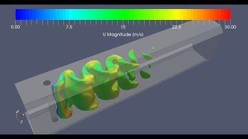OpenFOAM - pisoFOAM - 3D cylinder, velocity contour