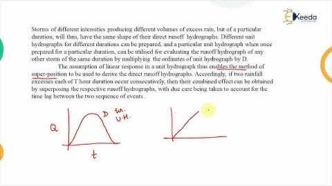 Definition of Unit Hydrograph, Assumption in Unit Hydrograph Theory - Water Resource Engineering 1