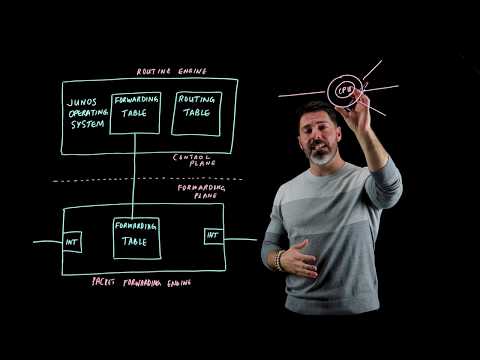 Juniper Lightboard Series - Intro to Juniper Routing - Part 1