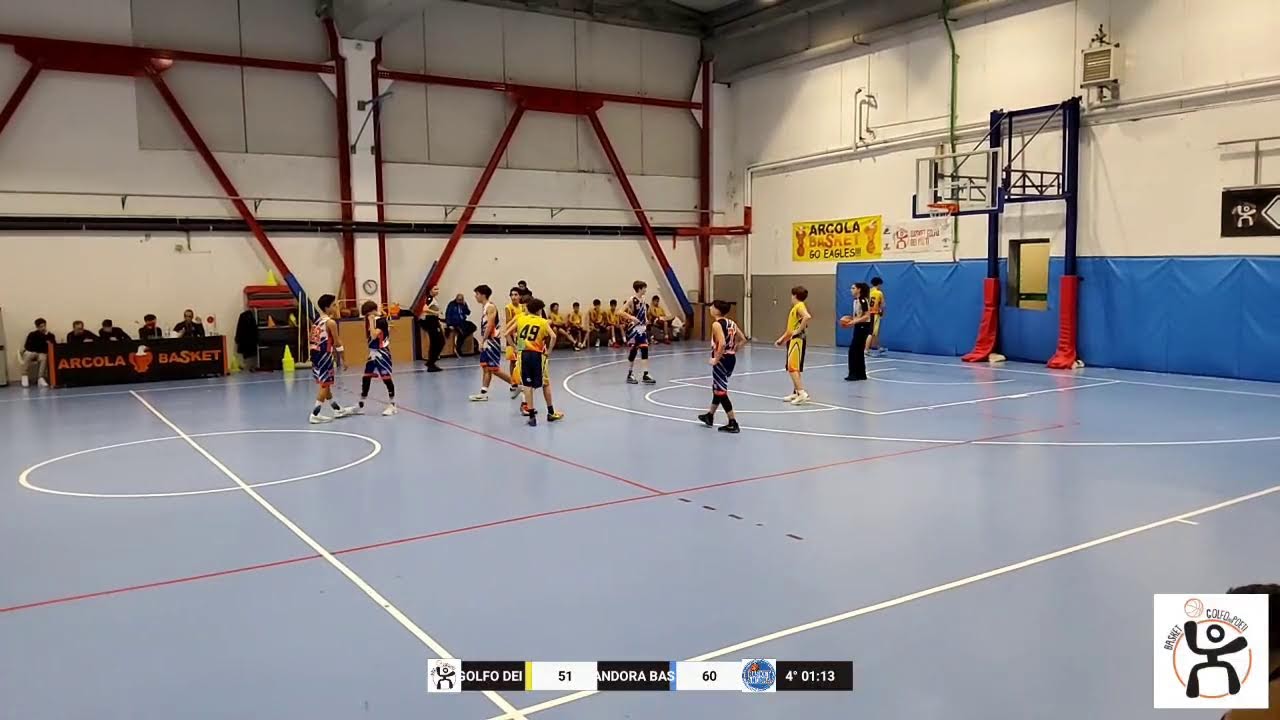 U-15 LIGURIA 4°-ANDATA 
GOLFO DEI  VS ANDORA BAS