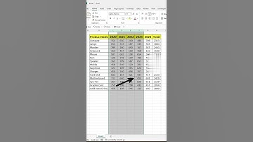 Hiding Columns! Use GROUP Instead in Excel !!