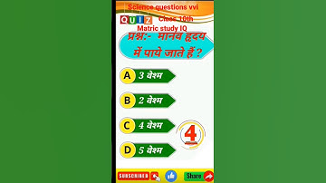 Science questions 2024,💯 Biology chapter 1💯 #matricstudyiq