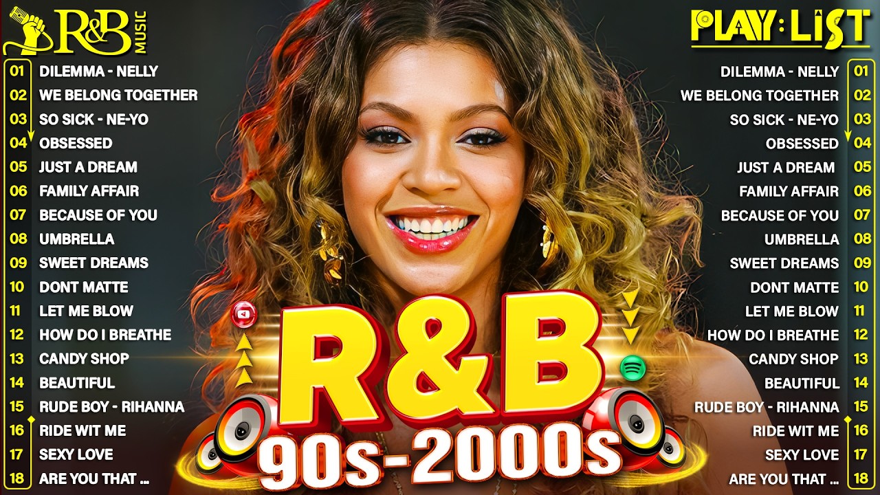 Old School R&b Mix 90s 2000s - 90's R&b Party Mix - Beyonce, Usher, Ne-yo, Chris Brown, Mariah Carey