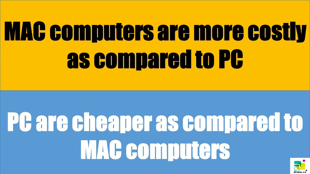 Difference Between MAC and PC | MAC vs PC - YouTube