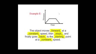 Graphing Motion Notes
