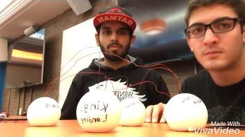 Networking in Westeros - CSE199