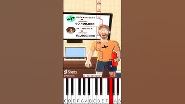 Cristiano Ronaldo Surpassed Me! (@TheToonTubers) - Octave Piano Tutorial