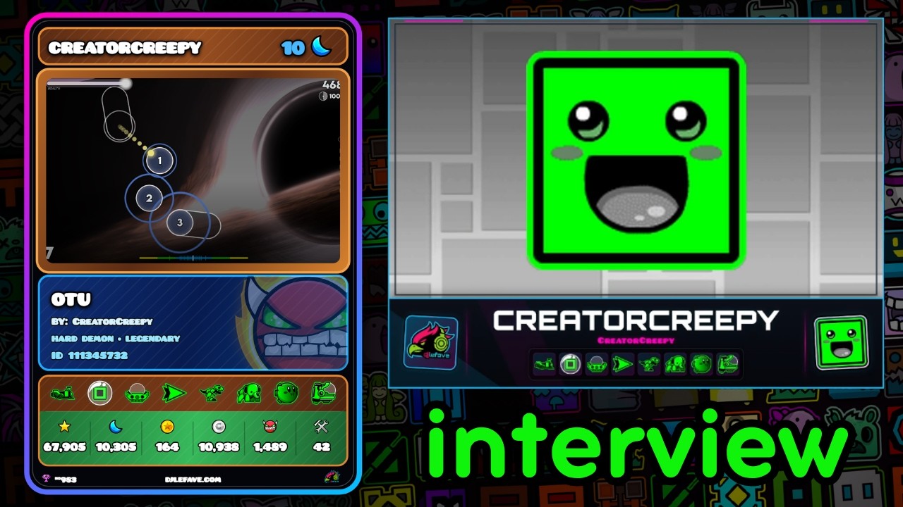 Who in the World is CreatorCreepy? | GD Podcast