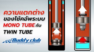 ความแตกต่างของ โช้คอัพระบบ MONO TUBE กับ TWIN TUBE