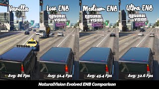 GTA V NaturalVision Evolved ENB Comparison [Part 1 FPS Benchmark   Performance Boost]