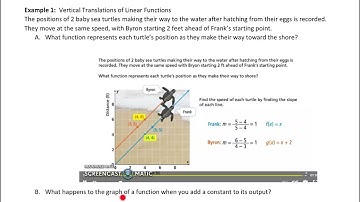 Vertical Translations of Linear Functions