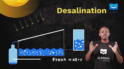 Application of Solar Collectors