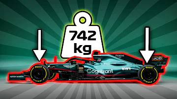 Quanto pesa una Formula 1 2020?