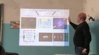 GTU-School, Lecture 2-2