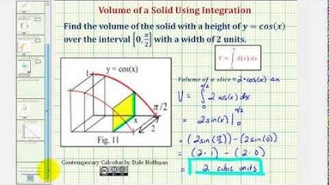 Ex 1: Volume of a Solid with Known Cross Section Using Integration - Volume by Slices