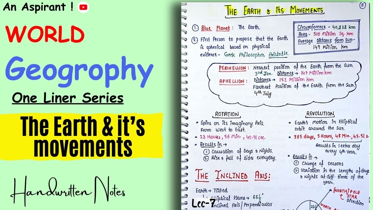 One Liners (Topic wise) World Geography The Earth & it’s