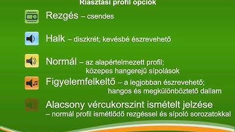 03 Setting Alert Profile