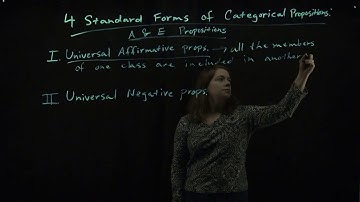 4 Standard Forms of Categorical Propositions