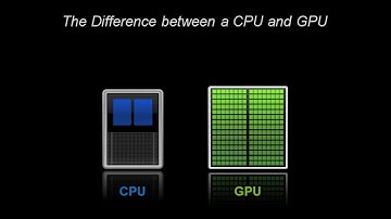 CPU vs GPU rendering in Blender 2.79