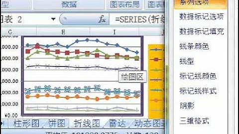 excel2007视频教程www mba518 com理想教程网 19 图表 2 饼图，折线图（流畅）
