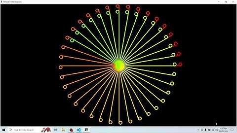 Python turtle code | Beautiful design using python pydroid 3 app | python tutorial.| Amin Coding.