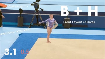 OLYMPICS: Scoring Jade Carey