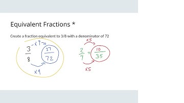 122 - Yates - Fall 2023 - 2.2b: Fractions & GCF