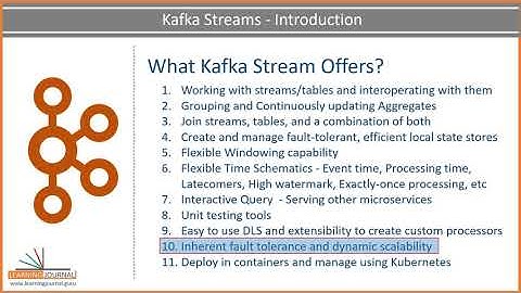 Kafka Streams Core Concepts