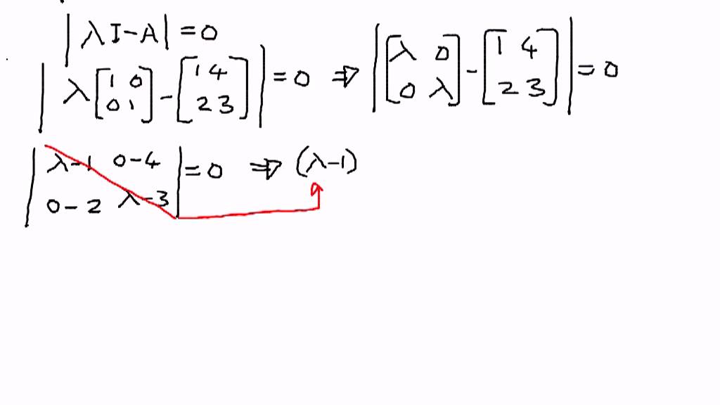 Eigenvalues and Eigenvectors Example 3 Part 1 - YouTube