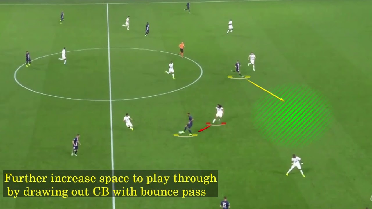 PSG Overload & Bounce Pass