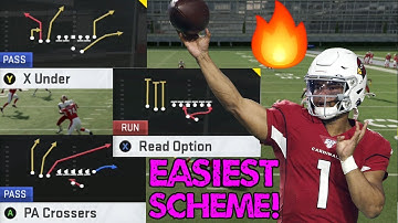 GUN TRIPS TE OFFSET MINI SCHEME! MOST EFFECTIVE FORMATION IN MADDEN 20!
