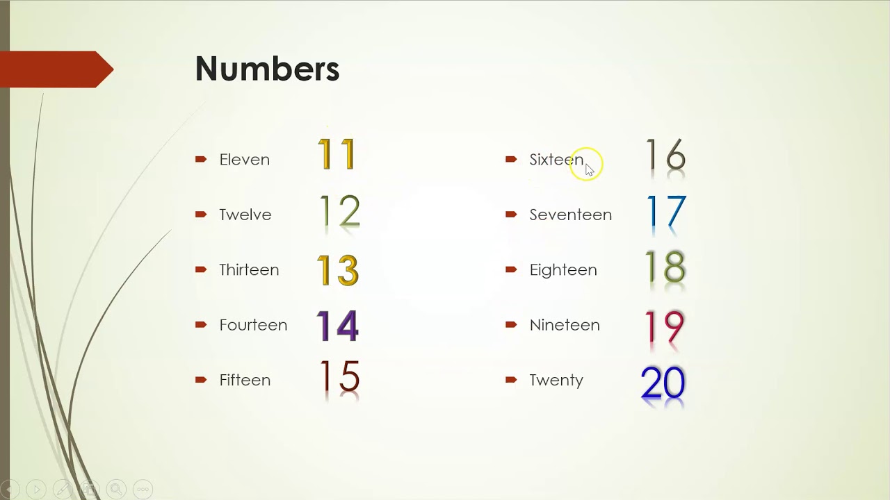 Numbers From 1 To 20 N meros Del Uno Al Veinte En Ingl s YouTube