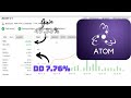 Atom EA v1.0 MT4 | $49 Breakout Expert Advisor | Daily Level Forex Robot (No DLL)
