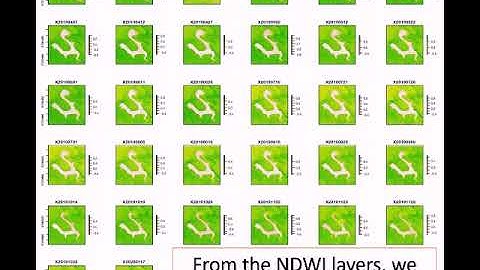 Water Body change detection part 2 || Image analysis using R