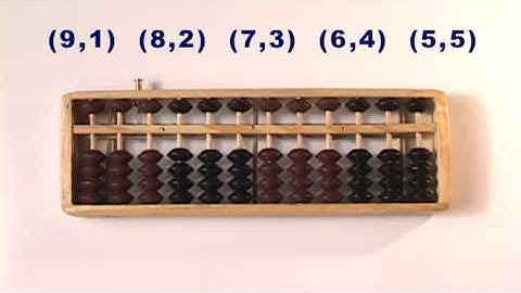 Abacus Lesson 21 // Intro. to Complementary Numbers with Respect to 10