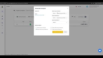 Impact Analysis Roles -  Features Matched