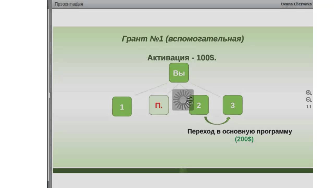 Ошибка 4405 терминал сбербанка