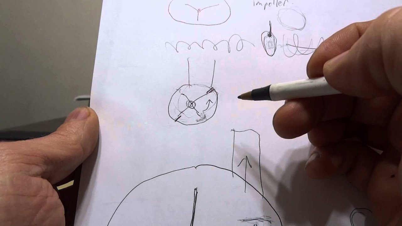 Snowblower Impeller Kit part (4) four of six YouTube