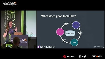 From Infrastructure to App Deployment: Where Does a Platform Start and End? by Paula Kennedy