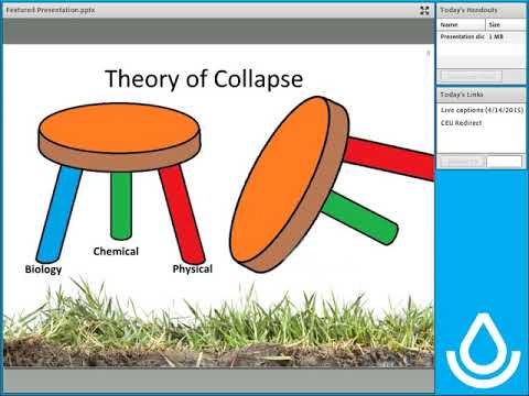 The Relevance of Soil Biology in Assessing Fertility and Soil Health