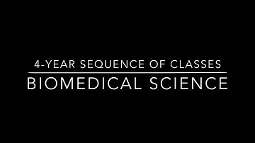 Project Lead the Way: Biomedical Science