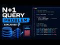 N+1 Query Problem Explained ⚡ Fix Slow ORM Performance