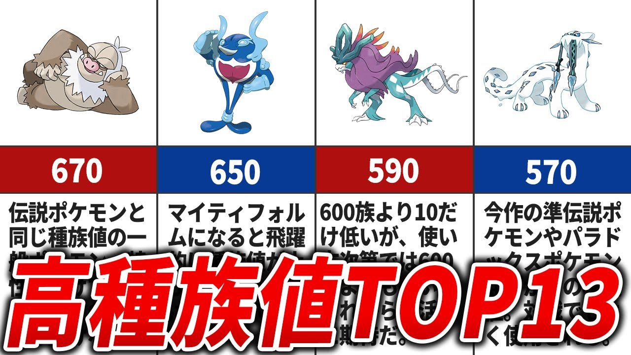 ポケモン 種族 値 ランキング